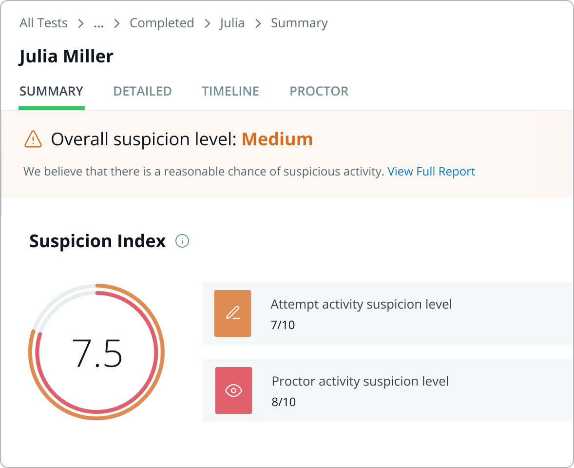 A screenshot of a HackerRank summary report, showing a candidate was flagged for suspicious behavior